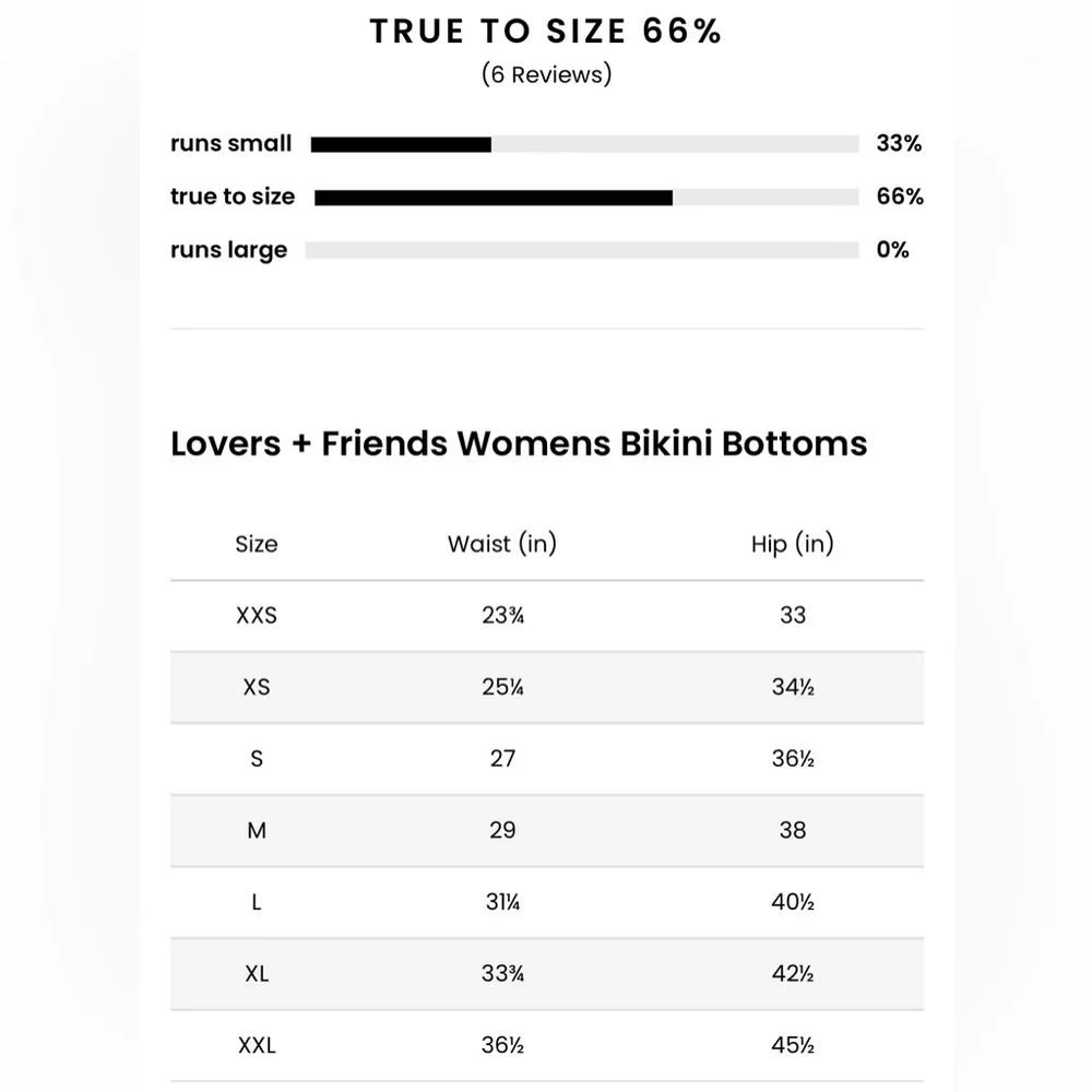 NWOT Lovers & Friends By The Poolside Bikini - Picture 9 of 11